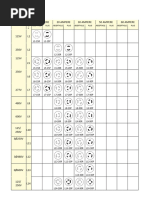 NEMA Plug and Receptacle Chart | PDF
