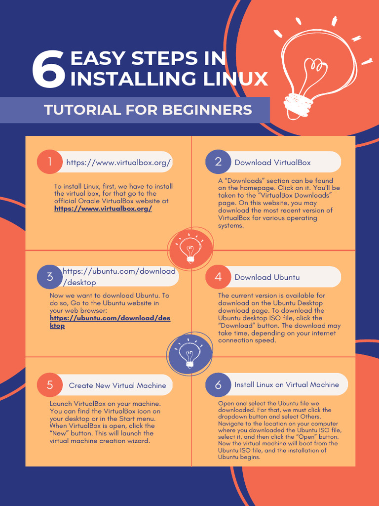 Bantilan Linux Infographic | PDF
