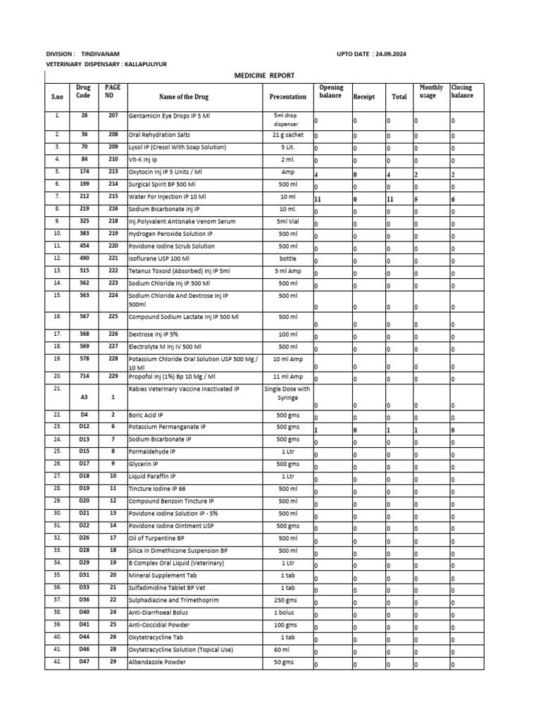 LSD Action Plan Vallam Block | PDF