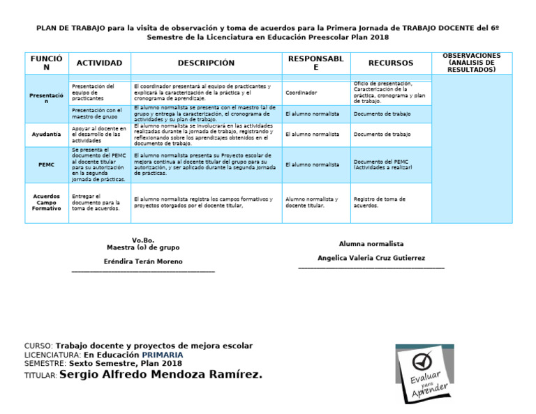 PLAN DE TRABAJO PARA LA VISITA Y TOMA DE ACUERDOS PARA LA PRIMER ...