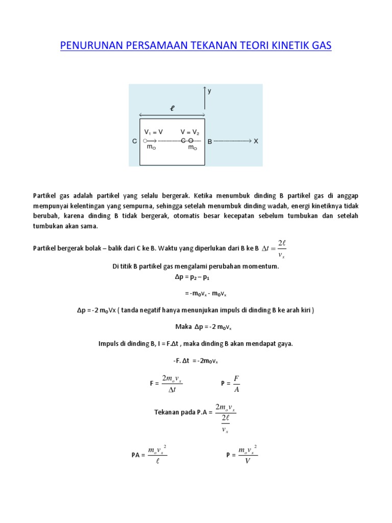 Rangkuman Teori Kinetik Gas