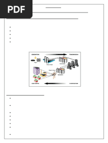 21EE755 Module 2 Notes