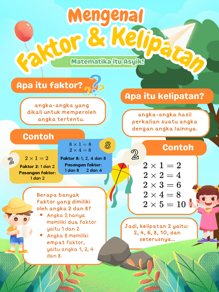 Poster Mengenal Bilangan Faktor Dan Kelipatan | PDF