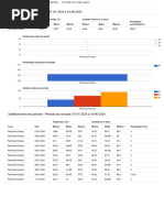 IPMet - Radar Animado | PDF