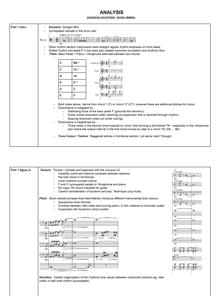 hudson-dusters-listening-guide-pdf