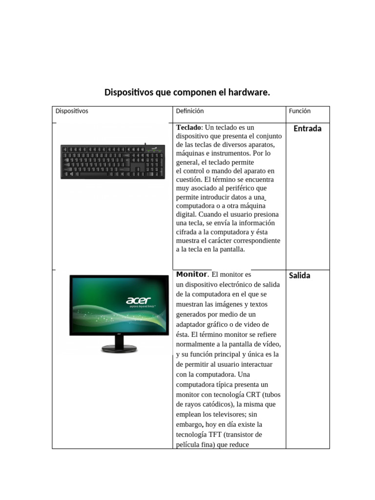 Componentes del Hardware Informático | PDF | Hardware de la computadora ...