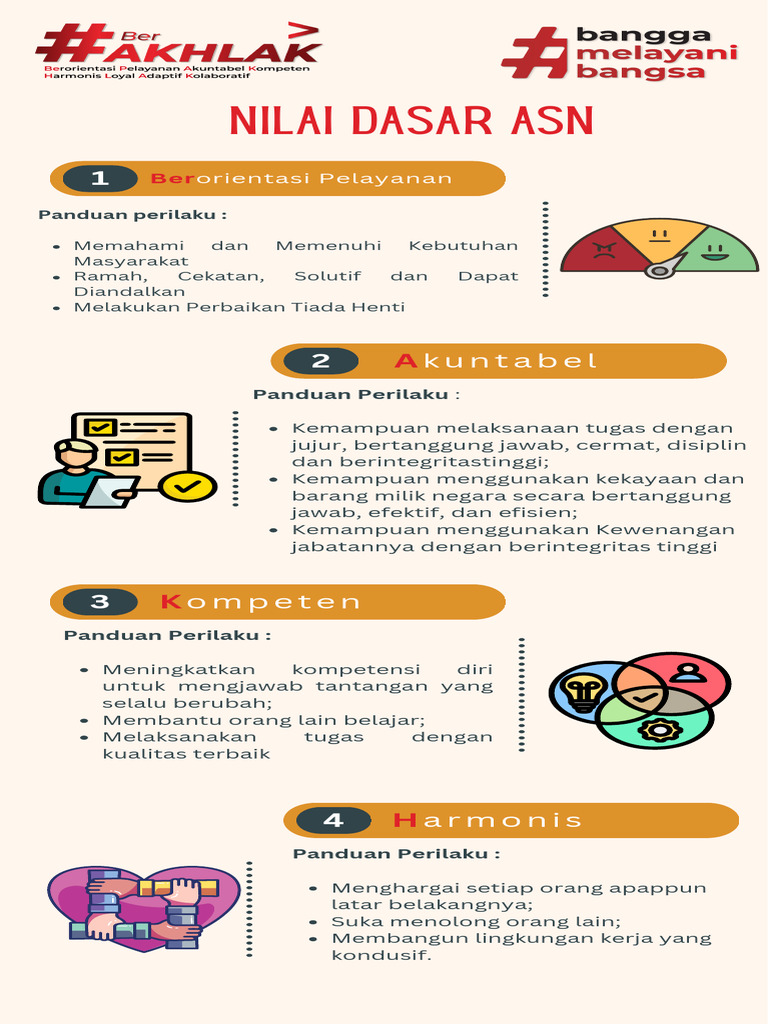 Infografis Berakhlak Pdf