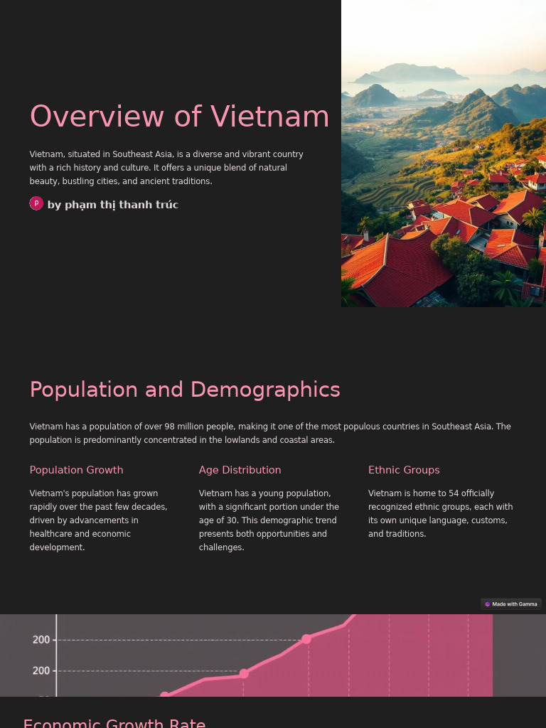 Overview Of Vietnam Pdf