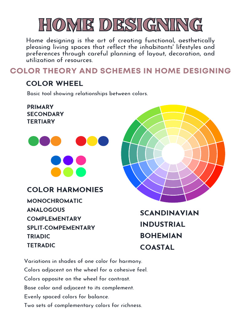 Home Designing | PDF