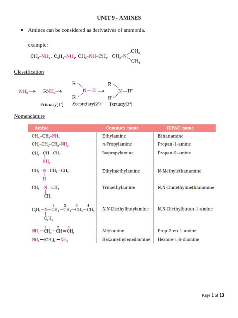 Notes - Class 12 Chapter 9 | PDF