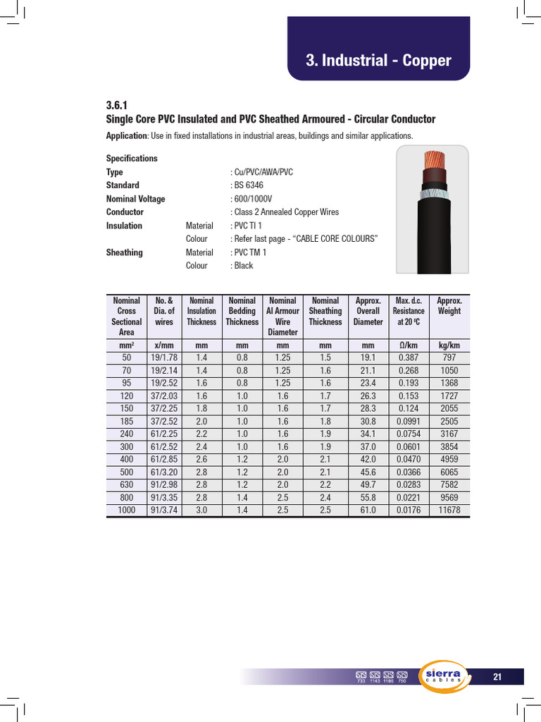 Armoured Cable Specifications Guide | PDF | Electrical Conductor | Home ...