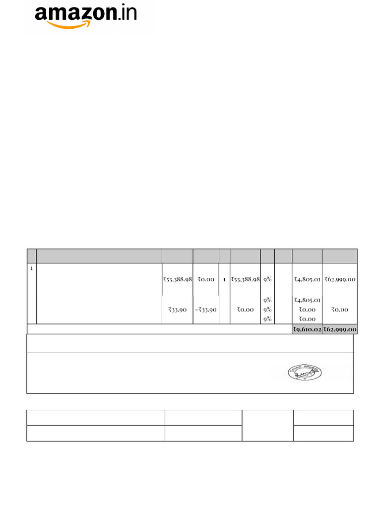 Invoice | PDF