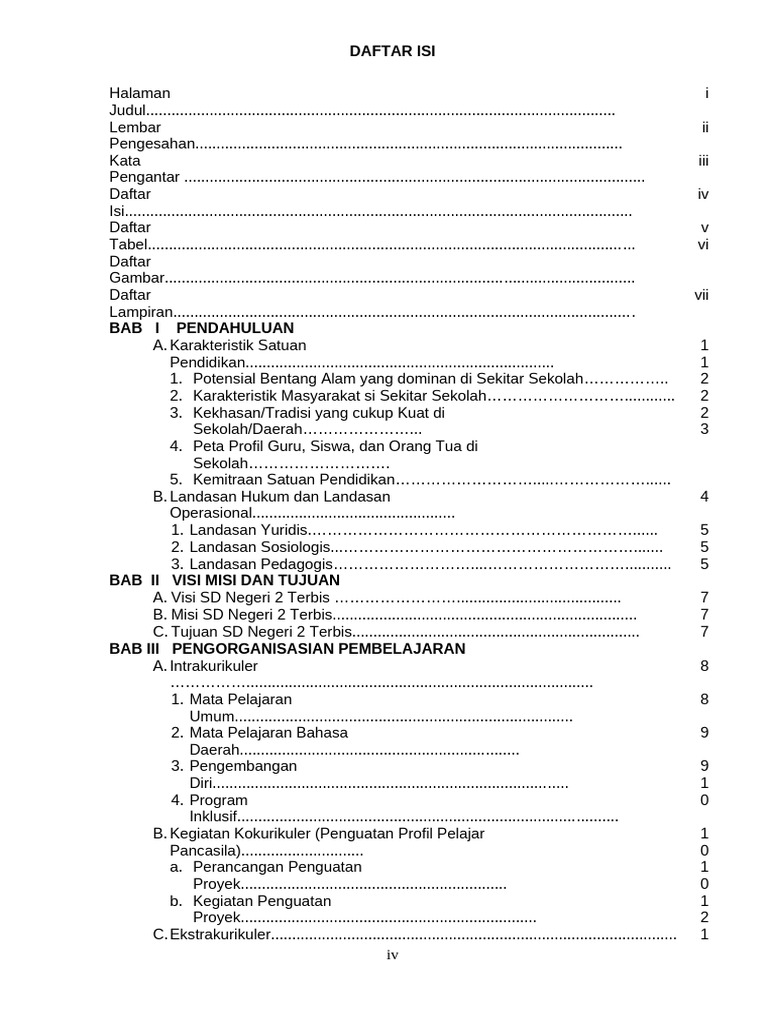 Daftar Isi | PDF