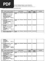 JTK Office Malaysia | PDF