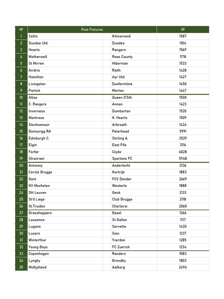 Pool fixtures pdf association football competitions sports leagues