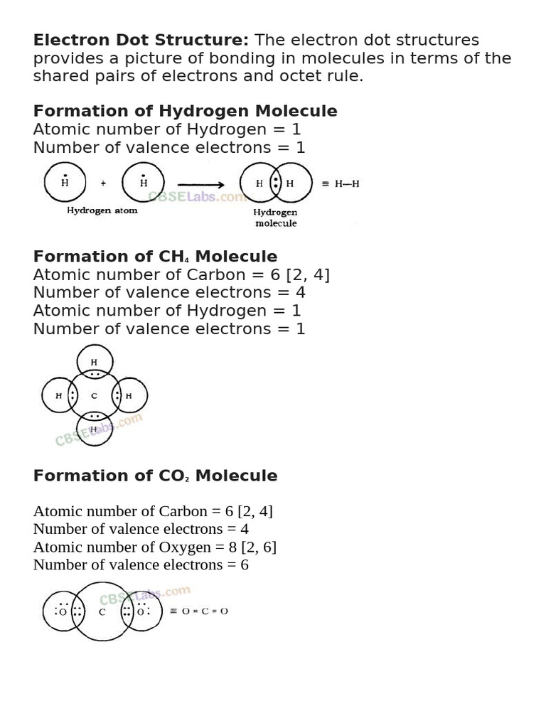 Electron Dot Structure | PDF