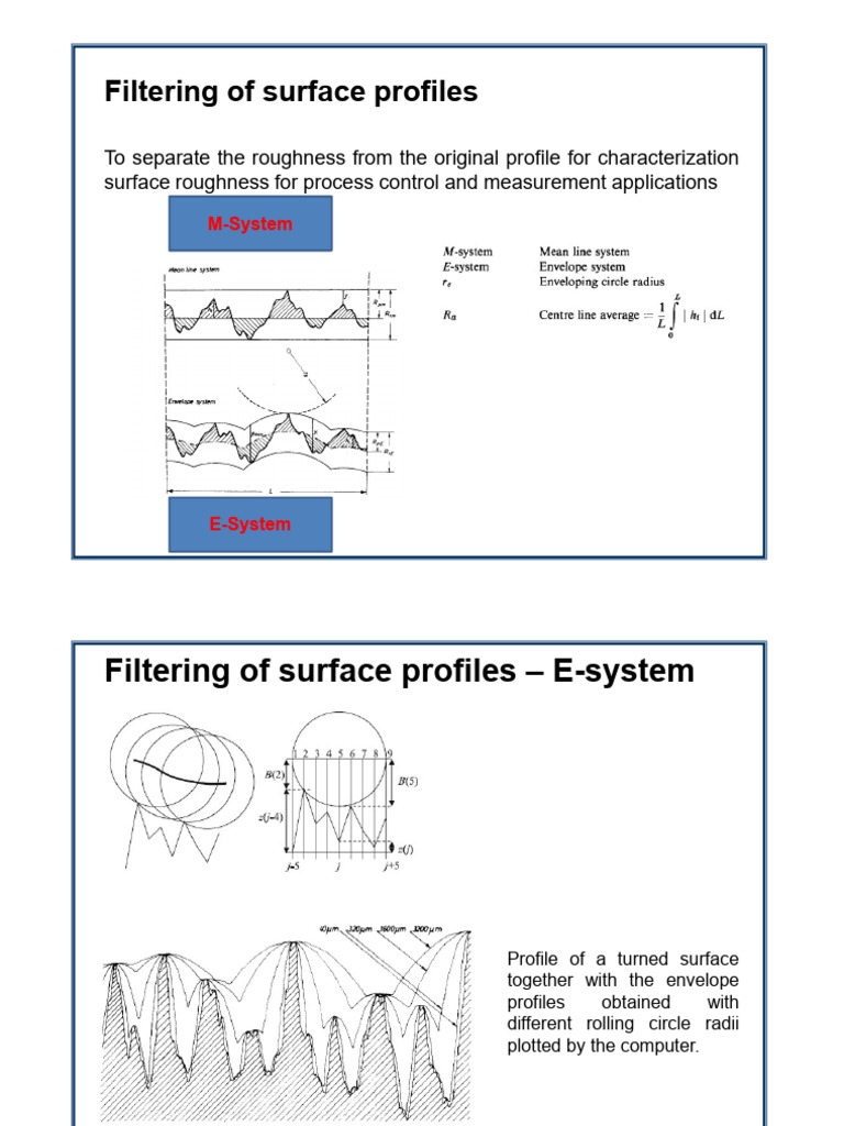 Roughness | PDF