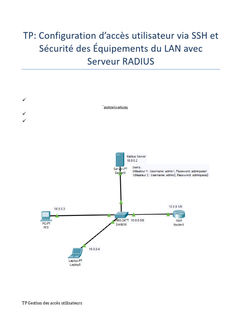 TP - Gestion Des Acces Aux Utilisateurs Et Configuration - SSH - Radius ...