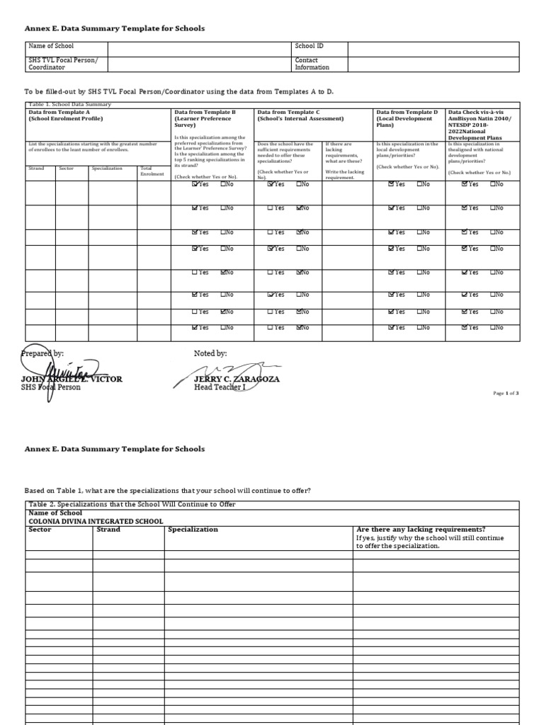 Annex E. Schools Data Summary Template - CDIS SHS | PDF
