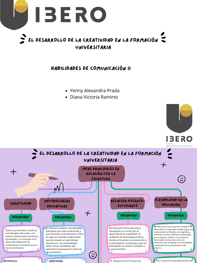 Grafica Mapa Conceptual Esquema Simple Multicolor | PDF