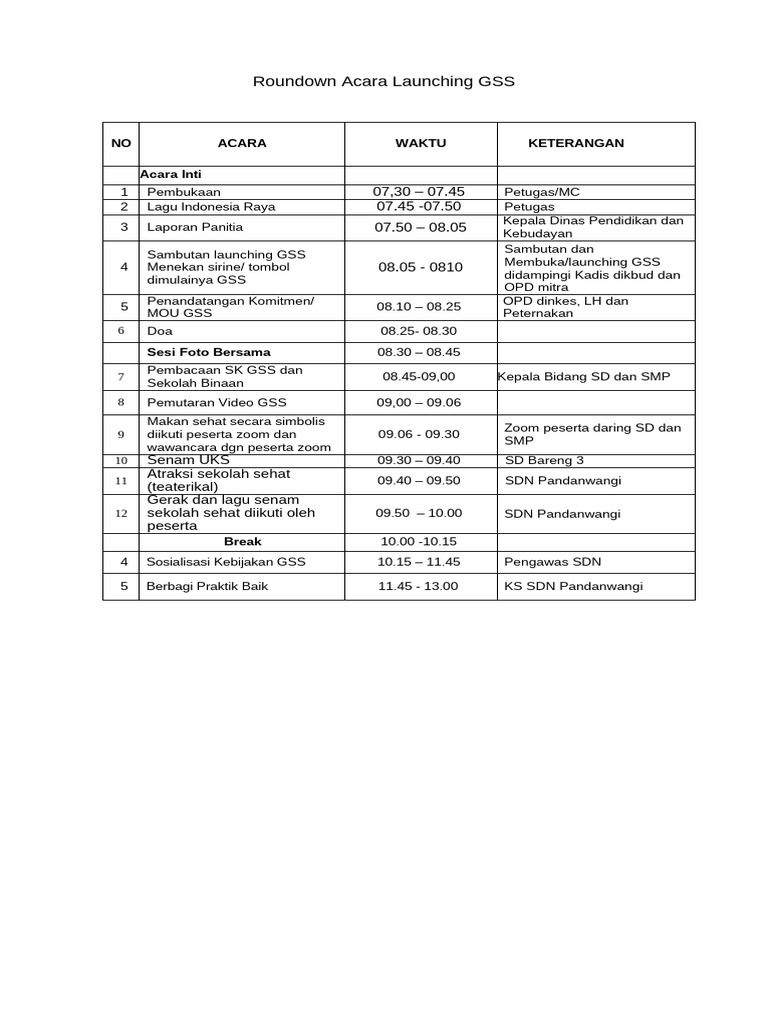 Jadwal Baru Launching GSS | PDF
