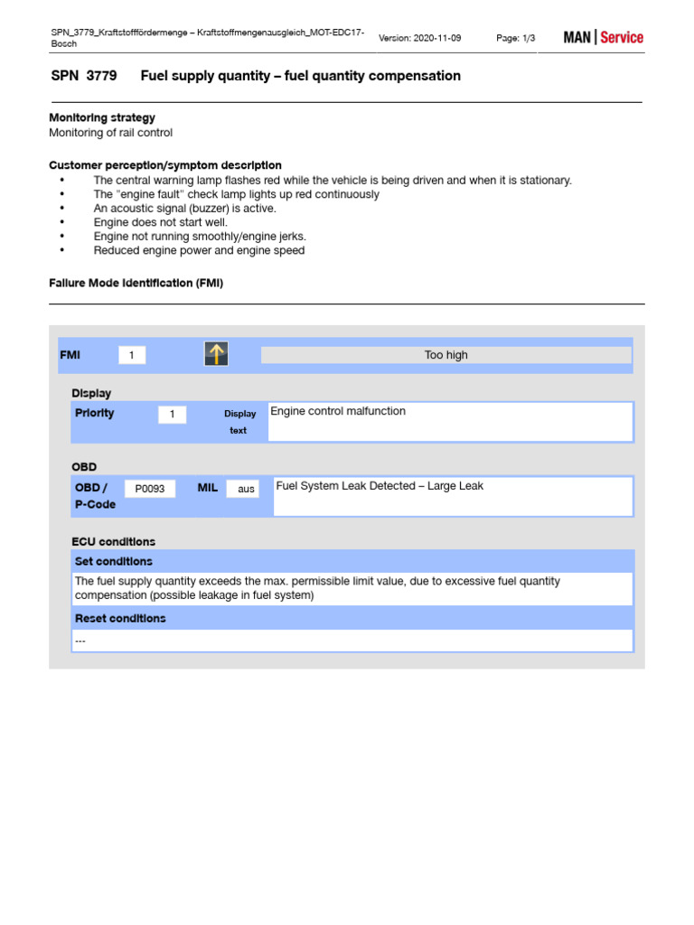 Fuel Supply Quantity - Fuel Quantity Compensation | PDF