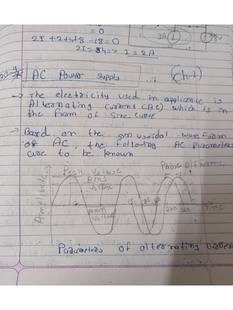 Bee-Ac Notes | PDF