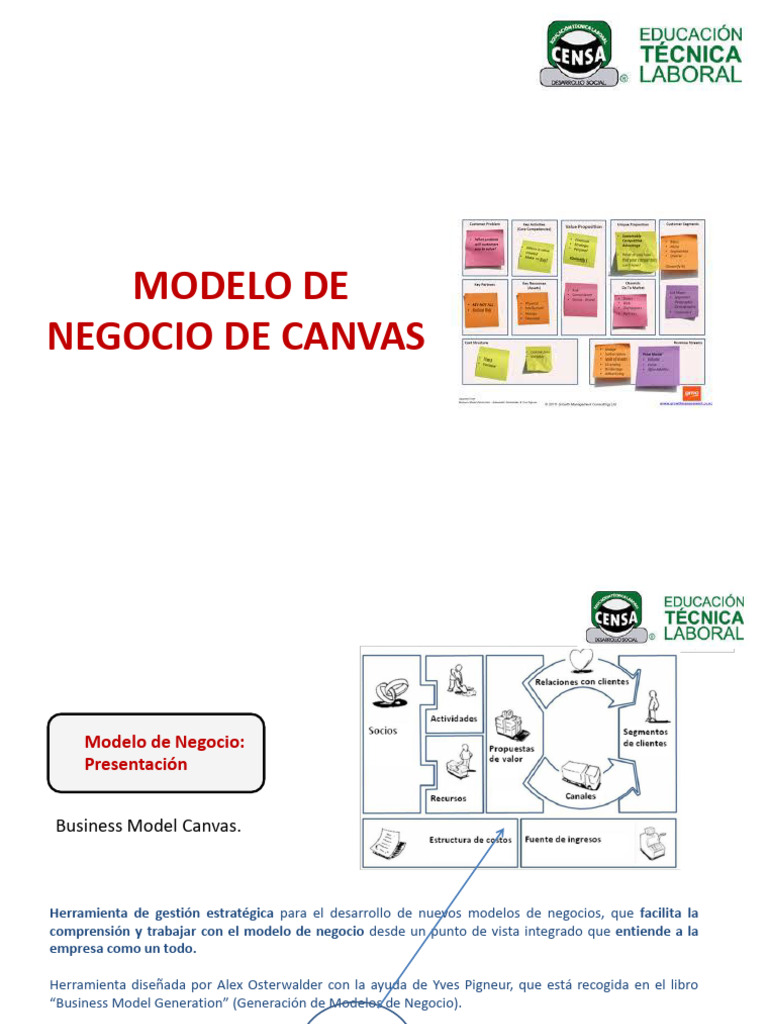 Modelo de Negocios de Canvas | PDF