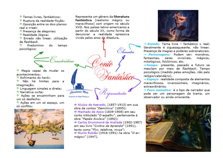 Conto Fantástico | PDF