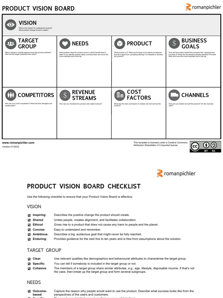 Product Vision Board Extended | PDF