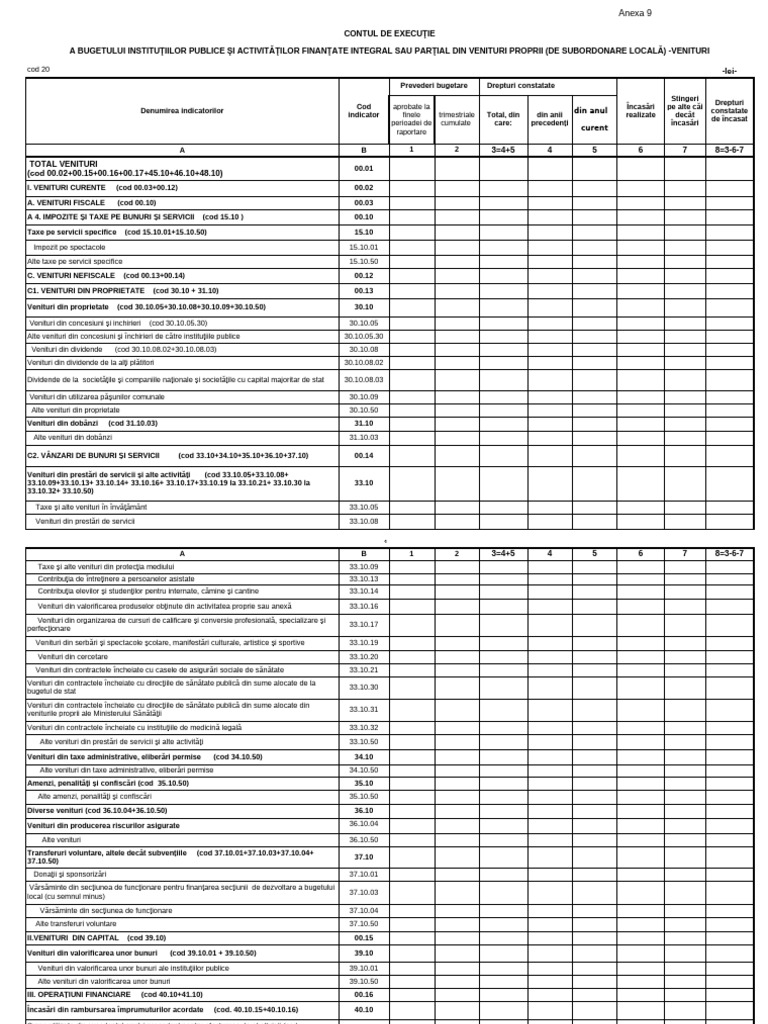 Anexa 9 | PDF