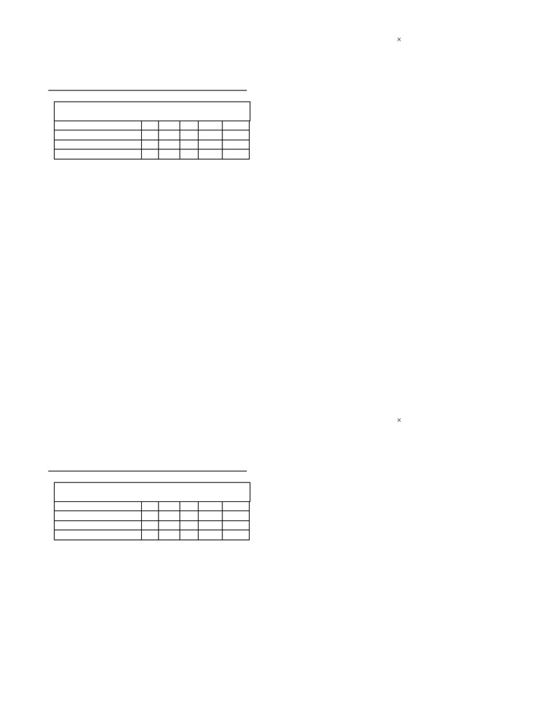 Dme Minor 2 | PDF