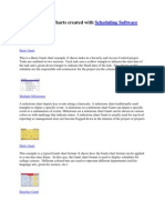 Example Gantt Charts Created With Scheduling Software