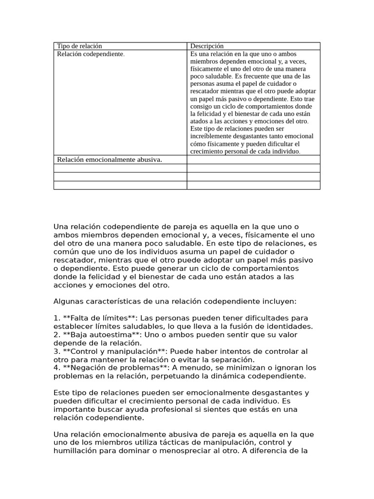Relaciones Tóxicas: Tipos y Consecuencias | PDF | Las emociones ...