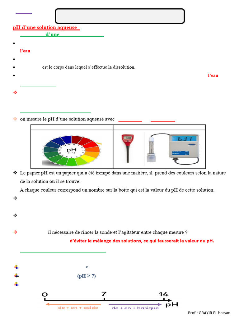 Chapitre - 5 Les Solutions Acides Et Basiques | PDF