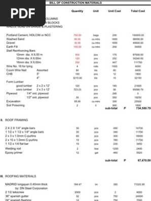 Tagaytay Est 4 Permit 110708 Framing Construction Door
