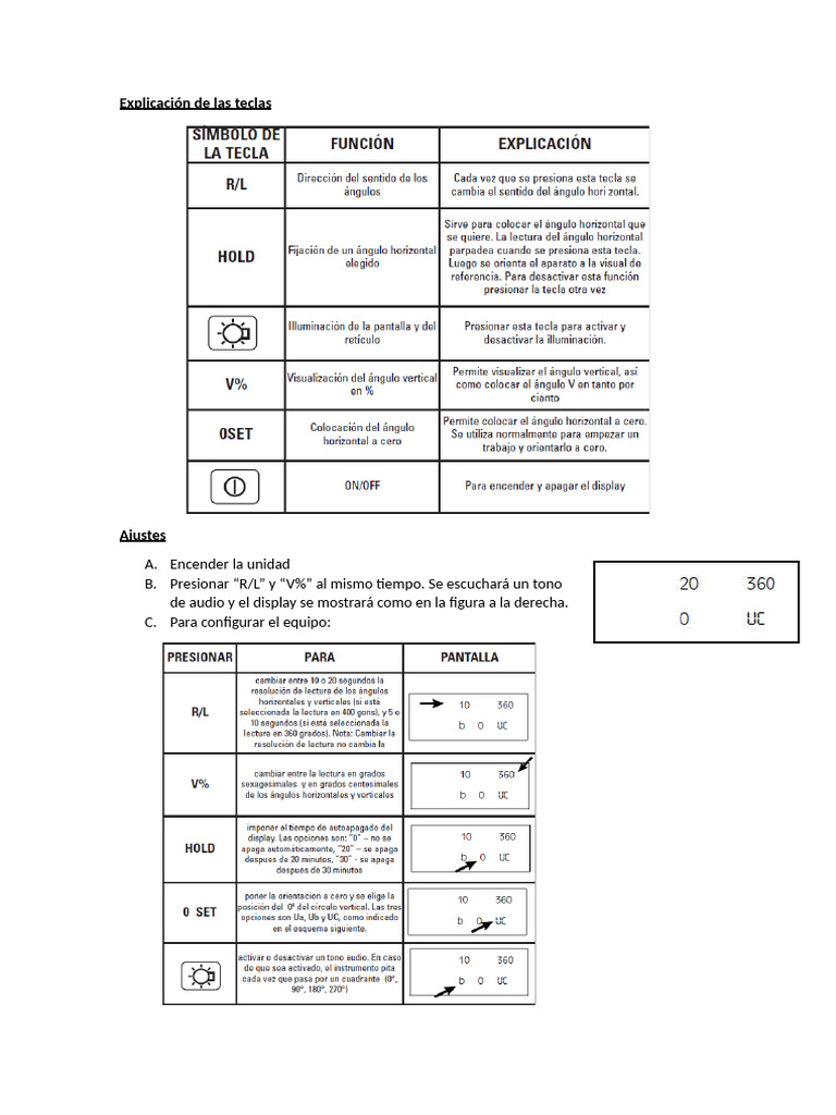 Explicación de Las Teclas | PDF