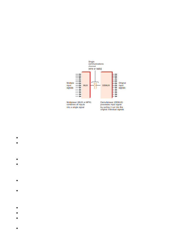 Communication Chpter 10 | PDF