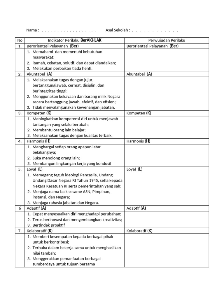 Format Isian BerAKHLAK | PDF