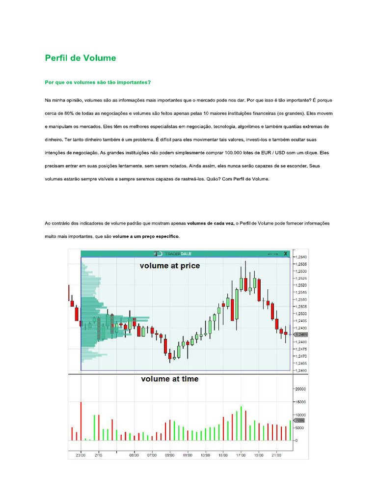 Volume at Price | PDF