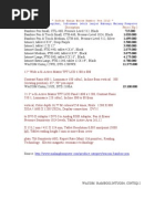 Download Spec Pen Tablet Wacom Dan Genius by Hatsuno Xion SN77736289 doc pdf
