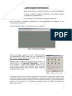 Graf Funciones Trigonom