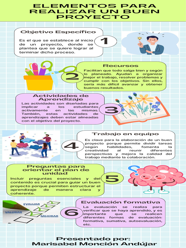 Infografía - Enfoque de Aprendizaje Por Proyecto | PDF