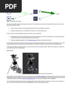 Continuous Wave Radar