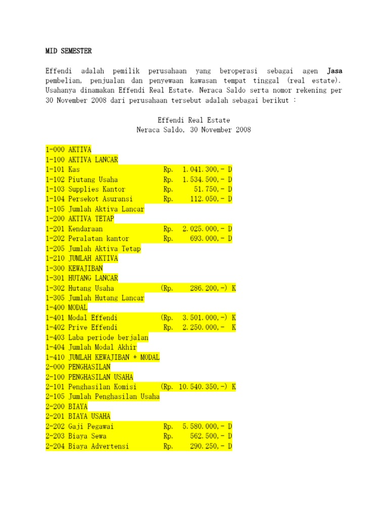 Soal Pengantar Akuntansi 1