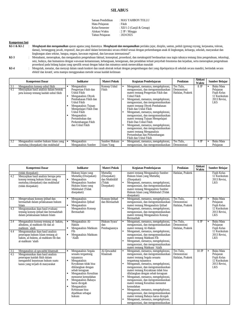 Silabus | PDF