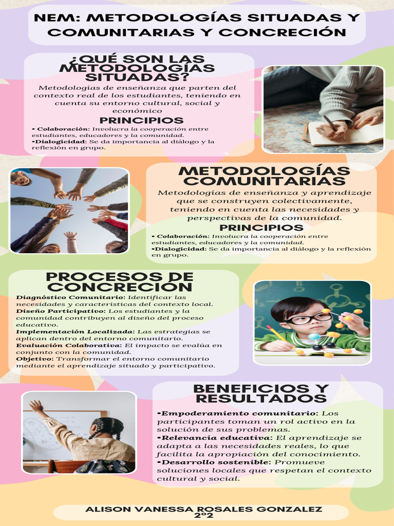 Infografía Consejos de Creatividad Orgánico Floral Rosa - 20241003 ...