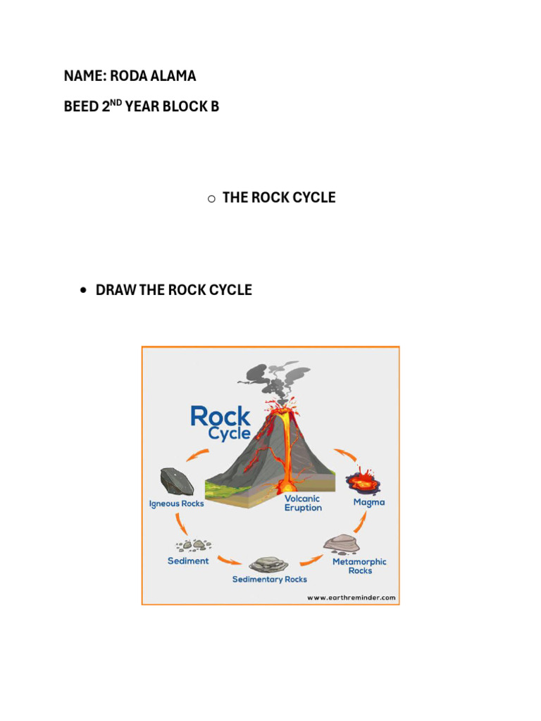 The Rock Cycle Roda | PDF