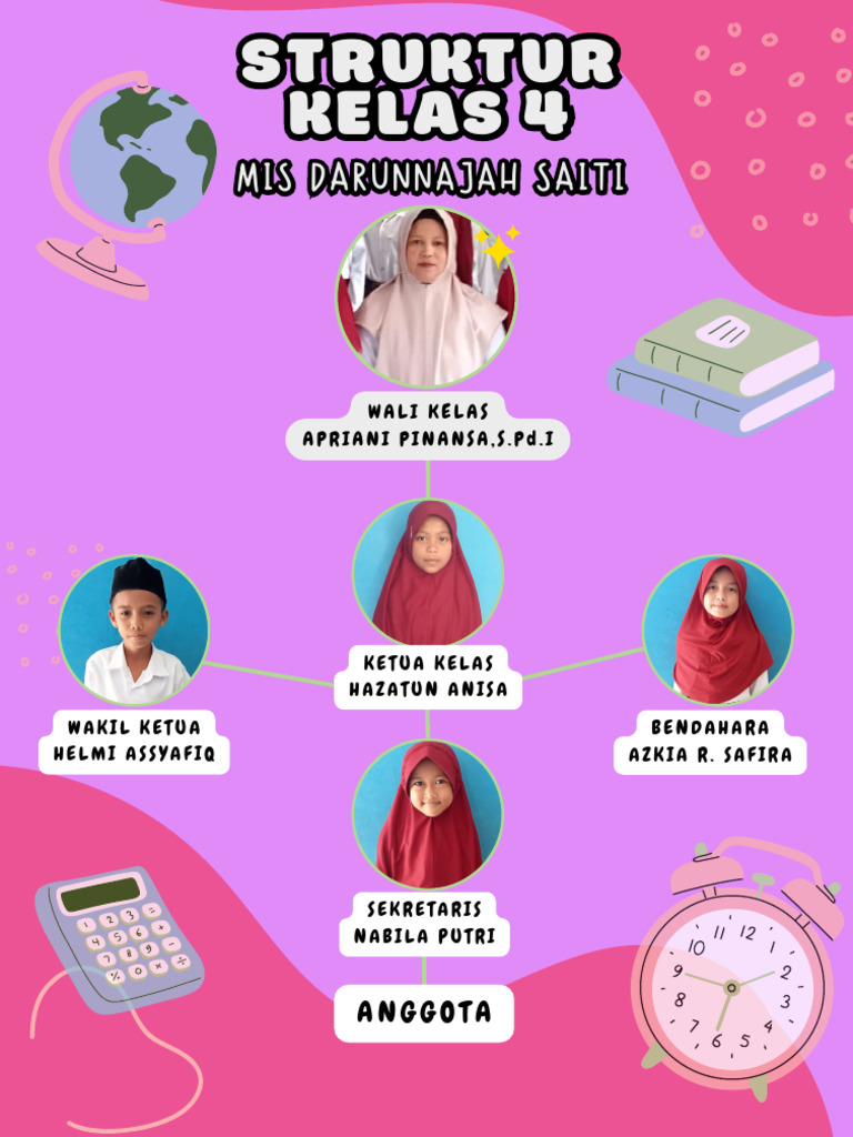 Merah muda ilustrasi struktur kelas a4 dokumen 21 5 x 33 cm 60 x 80