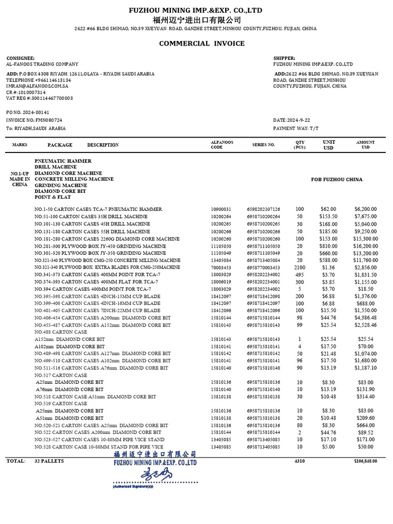 Consignee shipper add add pdf
